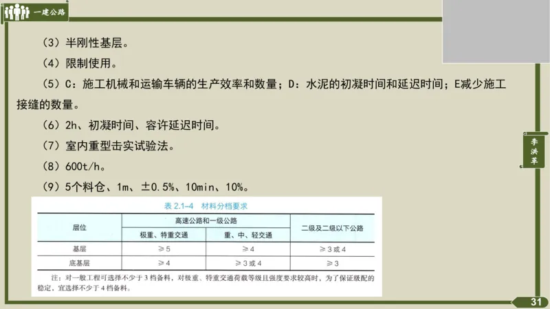 2025一建《公路》金题演练3（答案）_2026年一级建造师_2026年一建公路_2025年一建公路SVIP_02-基础精讲✿高端面授✿深度强化_11-公路《全系VIP班》李洪革SMR推荐_06.金题演练