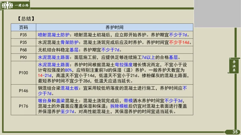 2025一建《公路》金题演练3（答案）_2026年一级建造师_2026年一建公路_2025年一建公路SVIP_02-基础精讲✿高端面授✿深度强化_11-公路《全系VIP班》李洪革SMR推荐_06.金题演练