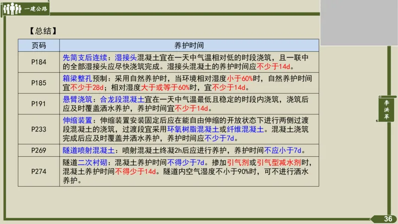 2025一建《公路》金题演练3（答案）_2026年一级建造师_2026年一建公路_2025年一建公路SVIP_02-基础精讲✿高端面授✿深度强化_11-公路《全系VIP班》李洪革SMR推荐_06.金题演练