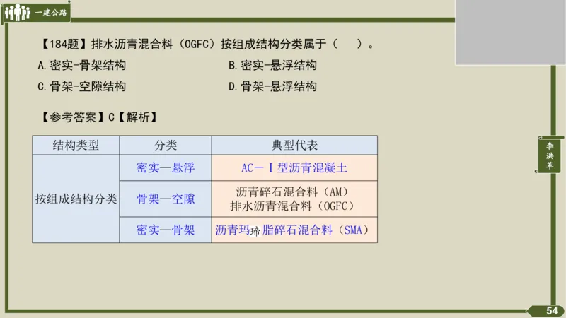 2025一建《公路》金题演练3（答案）_2026年一级建造师_2026年一建公路_2025年一建公路SVIP_02-基础精讲✿高端面授✿深度强化_11-公路《全系VIP班》李洪革SMR推荐_06.金题演练