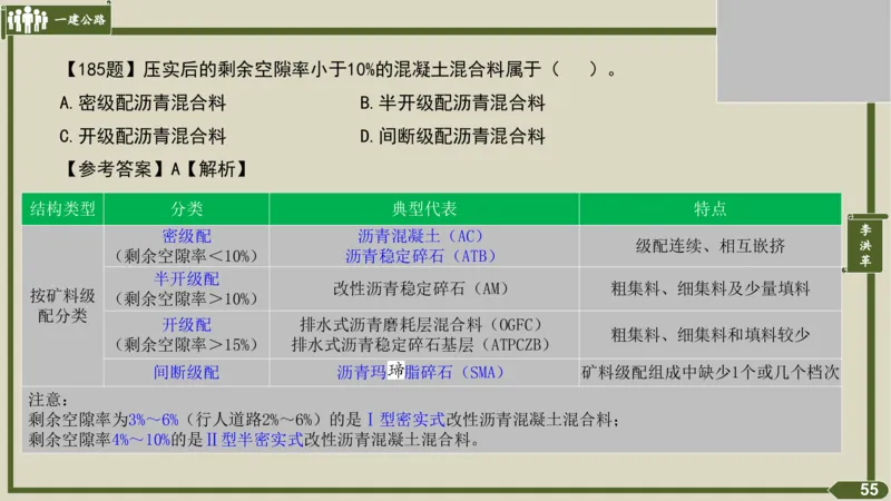 2025一建《公路》金题演练3（答案）_2026年一级建造师_2026年一建公路_2025年一建公路SVIP_02-基础精讲✿高端面授✿深度强化_11-公路《全系VIP班》李洪革SMR推荐_06.金题演练