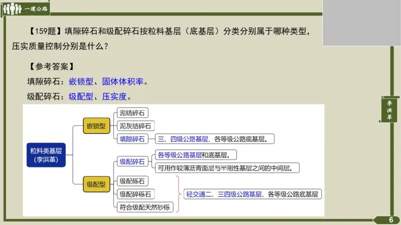 2025一建《公路》金题演练3（答案）_2026年一级建造师_2026年一建公路_2025年一建公路SVIP_02-基础精讲✿高端面授✿深度强化_11-公路《全系VIP班》李洪革SMR推荐_06.金题演练