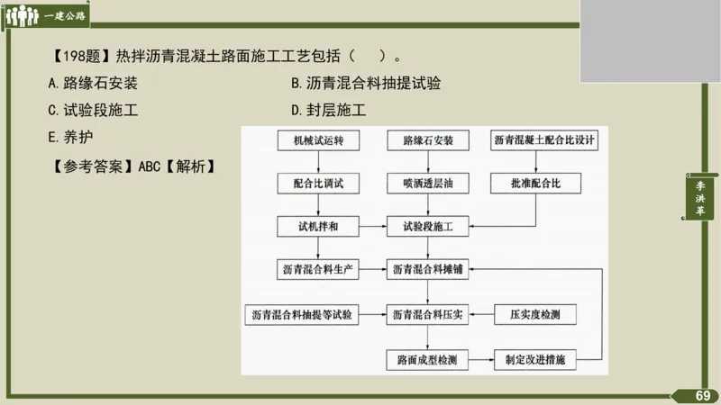 2025一建《公路》金题演练3（答案）_2026年一级建造师_2026年一建公路_2025年一建公路SVIP_02-基础精讲✿高端面授✿深度强化_11-公路《全系VIP班》李洪革SMR推荐_06.金题演练