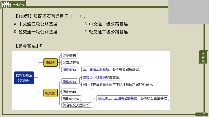 2025一建《公路》金题演练3（答案）_2026年一级建造师_2026年一建公路_2025年一建公路SVIP_02-基础精讲✿高端面授✿深度强化_11-公路《全系VIP班》李洪革SMR推荐_06.金题演练