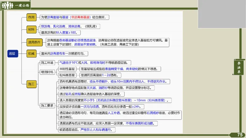 2025一建《公路》金题演练3（答案）_2026年一级建造师_2026年一建公路_2025年一建公路SVIP_02-基础精讲✿高端面授✿深度强化_11-公路《全系VIP班》李洪革SMR推荐_06.金题演练