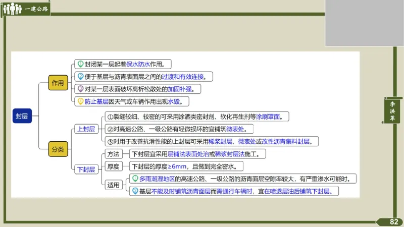 2025一建《公路》金题演练3（答案）_2026年一级建造师_2026年一建公路_2025年一建公路SVIP_02-基础精讲✿高端面授✿深度强化_11-公路《全系VIP班》李洪革SMR推荐_06.金题演练