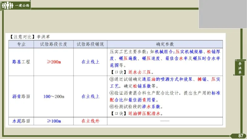 2025一建《公路》金题演练3（答案）_2026年一级建造师_2026年一建公路_2025年一建公路SVIP_02-基础精讲✿高端面授✿深度强化_11-公路《全系VIP班》李洪革SMR推荐_06.金题演练