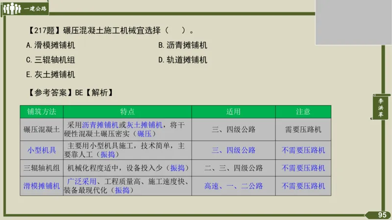2025一建《公路》金题演练3（答案）_2026年一级建造师_2026年一建公路_2025年一建公路SVIP_02-基础精讲✿高端面授✿深度强化_11-公路《全系VIP班》李洪革SMR推荐_06.金题演练