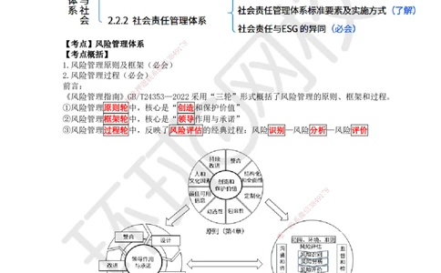 13.第13讲-22风险管理与社会责任管理体系_2026年一级建造师_2026年一建管理_2025年一建管理SVIP_02-基础精讲✿高端面授✿深度强化_25-管理《考点精讲班》张君、郑春秋HQ_张君