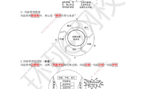 13.第13讲-22风险管理与社会责任管理体系_2026年一级建造师_2026年一建管理_2025年一建管理SVIP_02-基础精讲✿高端面授✿深度强化_25-管理《考点精讲班》张君、郑春秋HQ_张君