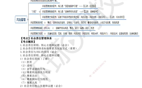 13.第13讲-22风险管理与社会责任管理体系_2026年一级建造师_2026年一建管理_2025年一建管理SVIP_02-基础精讲✿高端面授✿深度强化_25-管理《考点精讲班》张君、郑春秋HQ_张君