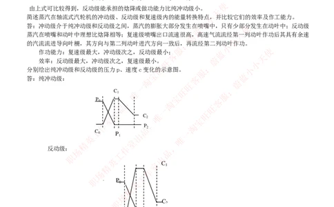热能工程与动力类专业知识点--汽轮机原理知识点讲义整理_2025春招题库汇总_国企题库_国家能源_20230827_151217_2-国家能源集团2023招聘笔试完整知识点（专业知识部分）_热能工程与动力类
