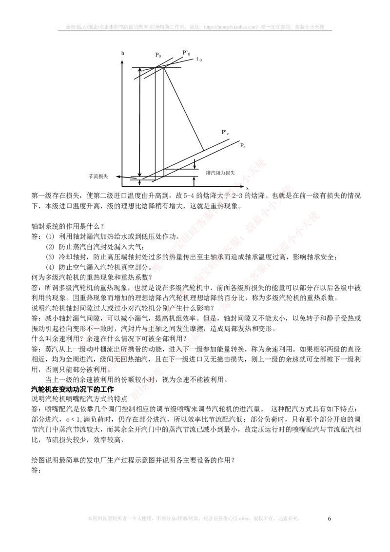 热能工程与动力类专业知识点--汽轮机原理知识点讲义整理_2025春招题库汇总_国企题库_国家能源_20230827_151217_2-国家能源集团2023招聘笔试完整知识点（专业知识部分）_热能工程与动力类