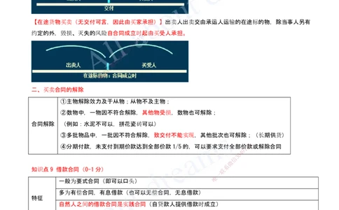 2025-11-第5章-建设工程合同法律制度（二）_2026年一建法规_2025年一建法规SVIP_04-冲刺串讲✿考点强化✿小灶集训_03-法规《冲刺串讲班》王欣XSW_讲义