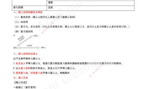 2025-11-第5章-建设工程合同法律制度（二）_2026年一建法规_2025年一建法规SVIP_04-冲刺串讲✿考点强化✿小灶集训_03-法规《冲刺串讲班》王欣XSW_讲义