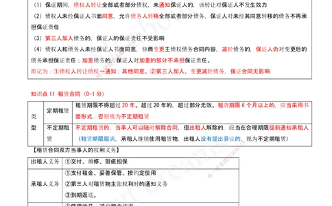 2025-11-第5章-建设工程合同法律制度（二）_2026年一建法规_2025年一建法规SVIP_04-冲刺串讲✿考点强化✿小灶集训_03-法规《冲刺串讲班》王欣XSW_讲义