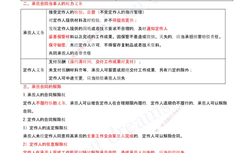 2025-11-第5章-建设工程合同法律制度（二）_2026年一建法规_2025年一建法规SVIP_04-冲刺串讲✿考点强化✿小灶集训_03-法规《冲刺串讲班》王欣XSW_讲义