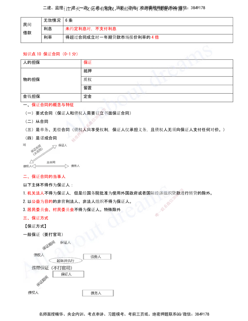 2025-11-第5章-建设工程合同法律制度（二）_2026年一建法规_2025年一建法规SVIP_04-冲刺串讲✿考点强化✿小灶集训_03-法规《冲刺串讲班》王欣XSW_讲义