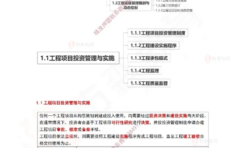 2025.3.23佑森教育林子婷授课一建项目管理《第一、二章》专用讲义，版权所有，侵权必究_2026年一级建造师_2026年一建管理_2025年一建管理SVIP_02-基础精讲✿高端面授✿深度强化