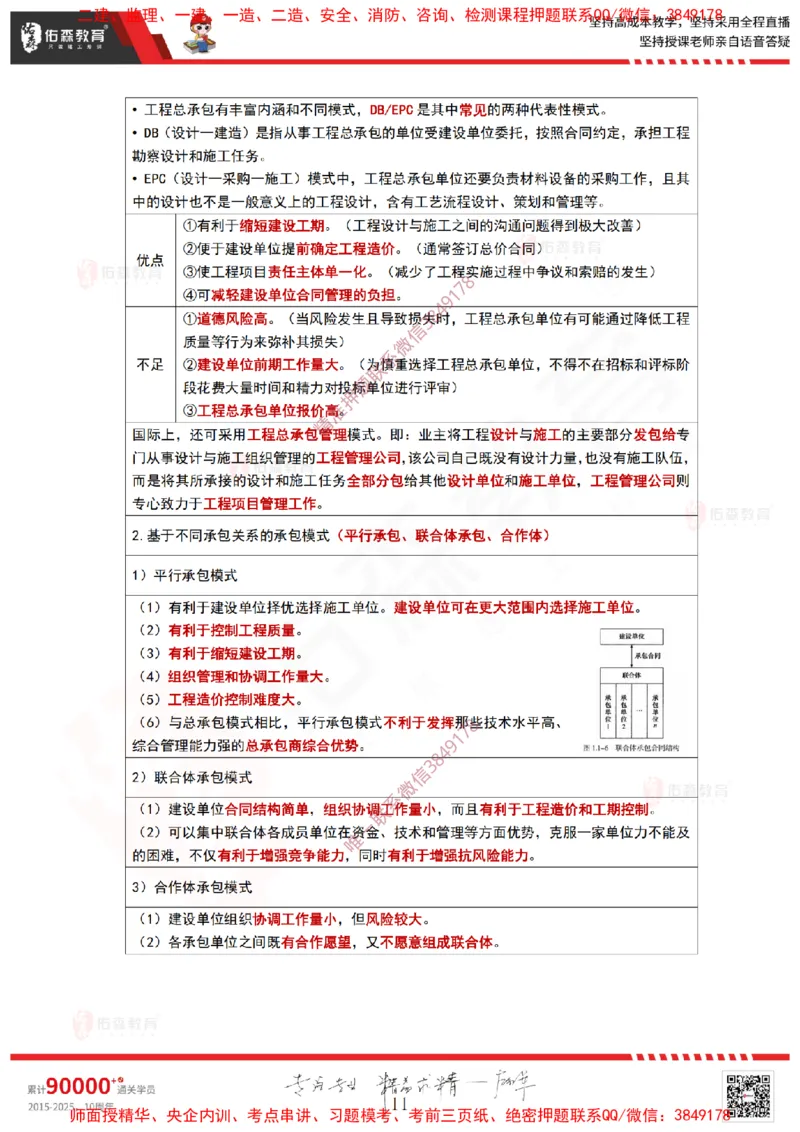 2025.3.23佑森教育林子婷授课一建项目管理《第一、二章》专用讲义，版权所有，侵权必究_2026年一级建造师_2026年一建管理_2025年一建管理SVIP_02-基础精讲✿高端面授✿深度强化
