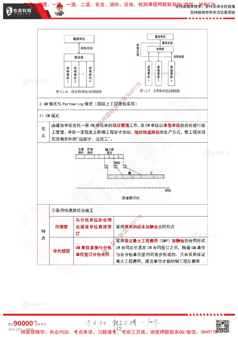 2025.3.23佑森教育林子婷授课一建项目管理《第一、二章》专用讲义，版权所有，侵权必究_2026年一级建造师_2026年一建管理_2025年一建管理SVIP_02-基础精讲✿高端面授✿深度强化