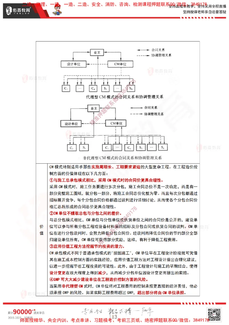 2025.3.23佑森教育林子婷授课一建项目管理《第一、二章》专用讲义，版权所有，侵权必究_2026年一级建造师_2026年一建管理_2025年一建管理SVIP_02-基础精讲✿高端面授✿深度强化