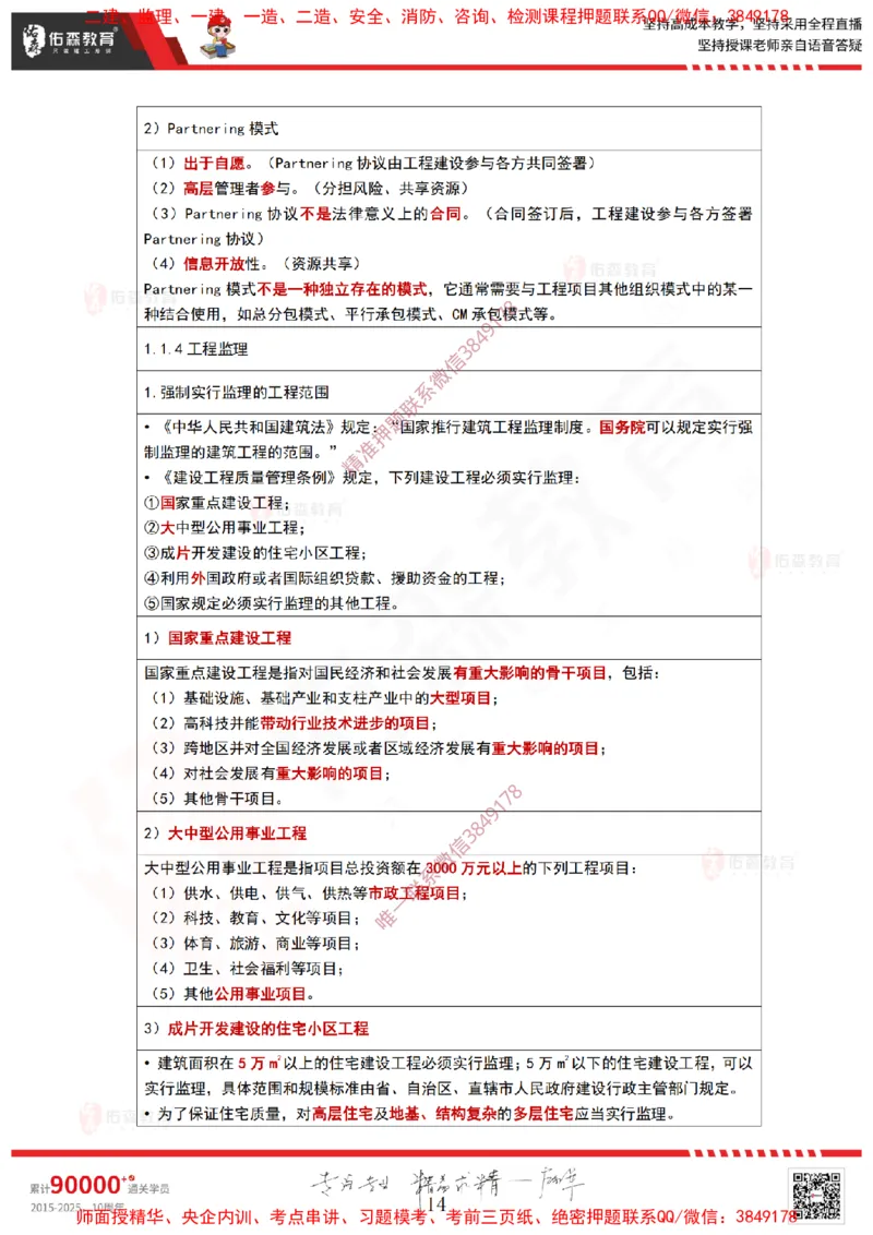 2025.3.23佑森教育林子婷授课一建项目管理《第一、二章》专用讲义，版权所有，侵权必究_2026年一级建造师_2026年一建管理_2025年一建管理SVIP_02-基础精讲✿高端面授✿深度强化