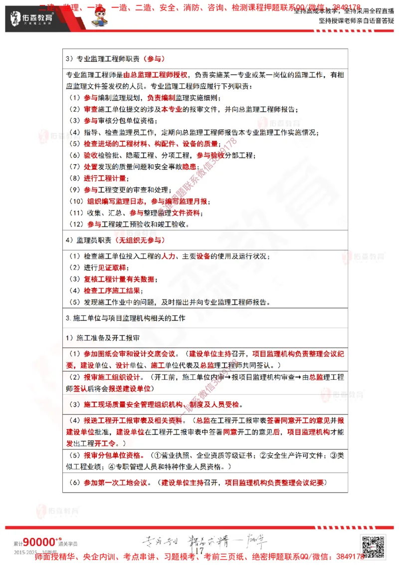 2025.3.23佑森教育林子婷授课一建项目管理《第一、二章》专用讲义，版权所有，侵权必究_2026年一级建造师_2026年一建管理_2025年一建管理SVIP_02-基础精讲✿高端面授✿深度强化