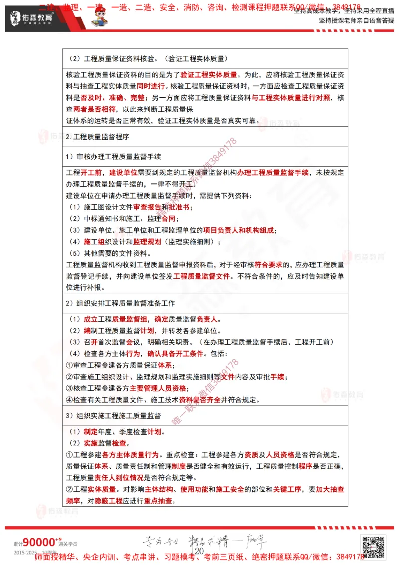 2025.3.23佑森教育林子婷授课一建项目管理《第一、二章》专用讲义，版权所有，侵权必究_2026年一级建造师_2026年一建管理_2025年一建管理SVIP_02-基础精讲✿高端面授✿深度强化