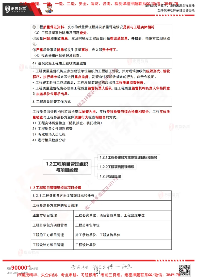 2025.3.23佑森教育林子婷授课一建项目管理《第一、二章》专用讲义，版权所有，侵权必究_2026年一级建造师_2026年一建管理_2025年一建管理SVIP_02-基础精讲✿高端面授✿深度强化