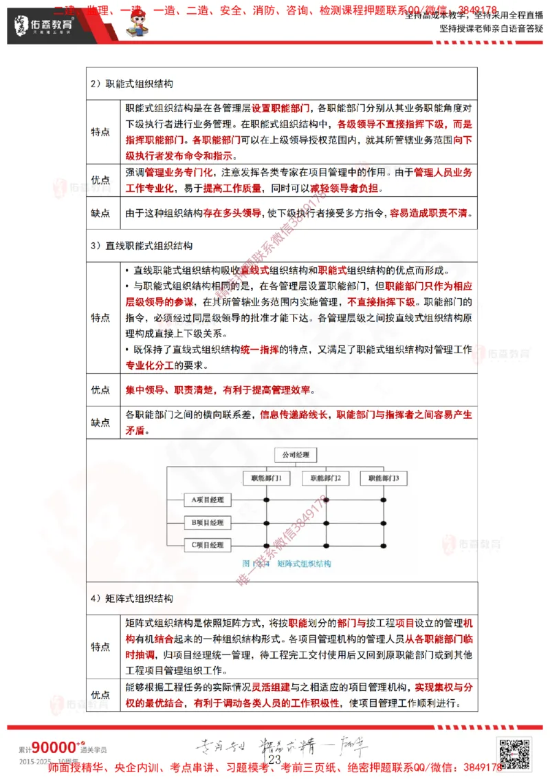 2025.3.23佑森教育林子婷授课一建项目管理《第一、二章》专用讲义，版权所有，侵权必究_2026年一级建造师_2026年一建管理_2025年一建管理SVIP_02-基础精讲✿高端面授✿深度强化