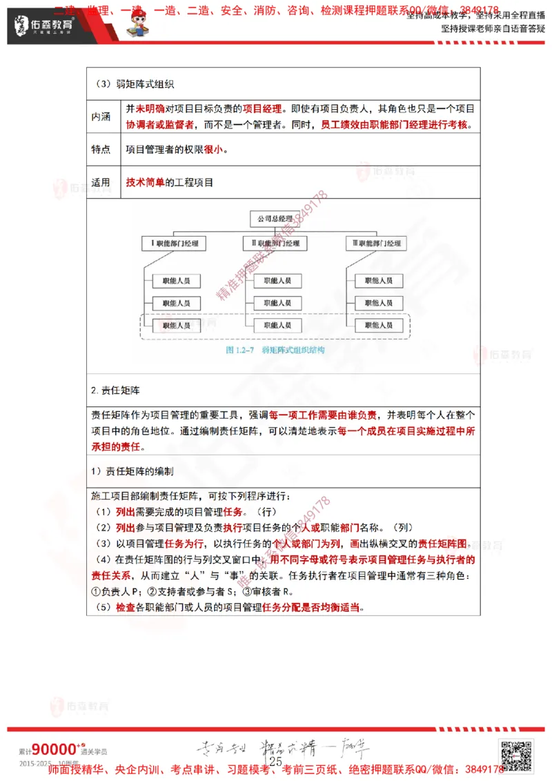 2025.3.23佑森教育林子婷授课一建项目管理《第一、二章》专用讲义，版权所有，侵权必究_2026年一级建造师_2026年一建管理_2025年一建管理SVIP_02-基础精讲✿高端面授✿深度强化