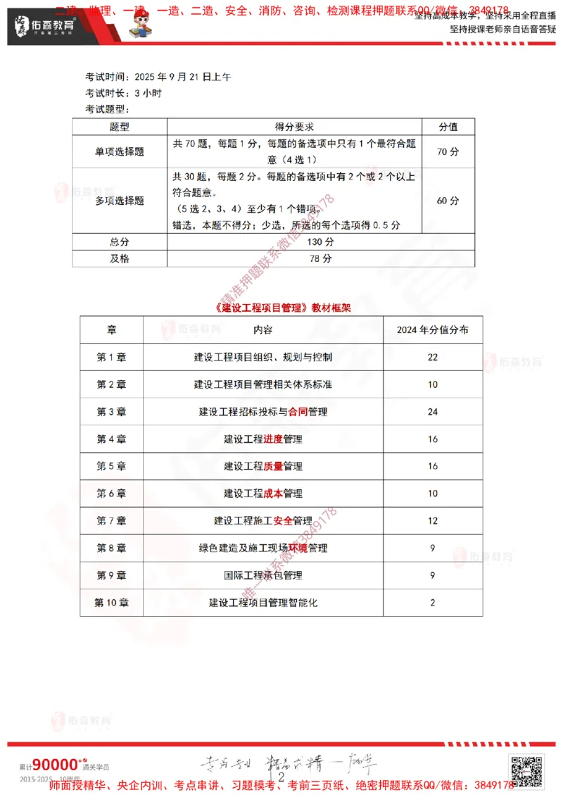 2025.3.23佑森教育林子婷授课一建项目管理《第一、二章》专用讲义，版权所有，侵权必究_2026年一级建造师_2026年一建管理_2025年一建管理SVIP_02-基础精讲✿高端面授✿深度强化