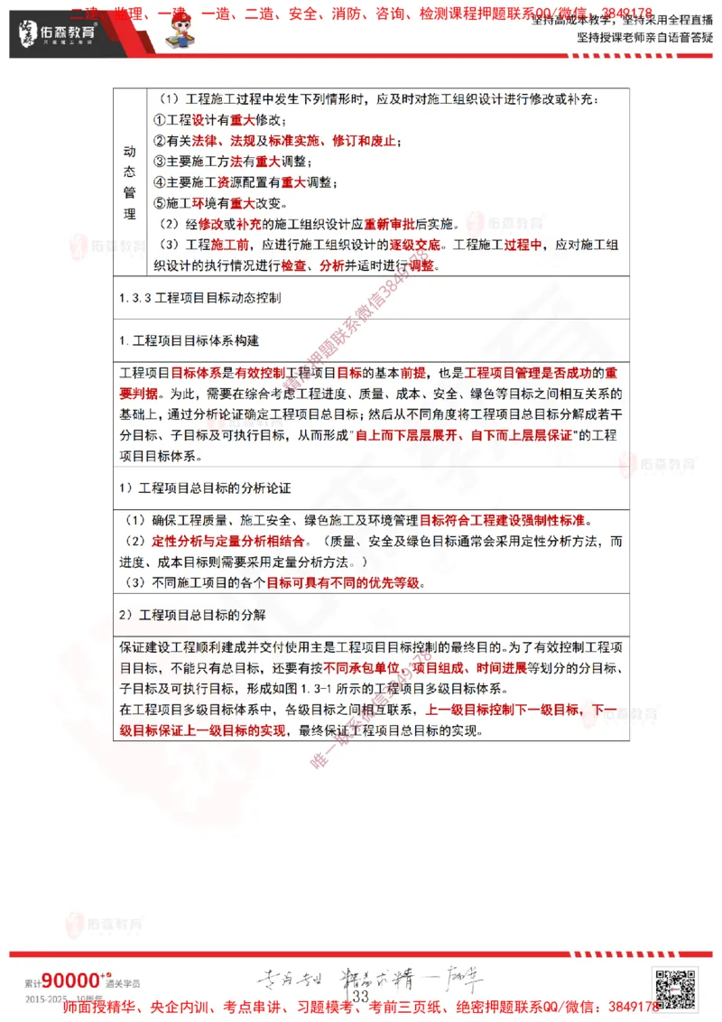 2025.3.23佑森教育林子婷授课一建项目管理《第一、二章》专用讲义，版权所有，侵权必究_2026年一级建造师_2026年一建管理_2025年一建管理SVIP_02-基础精讲✿高端面授✿深度强化
