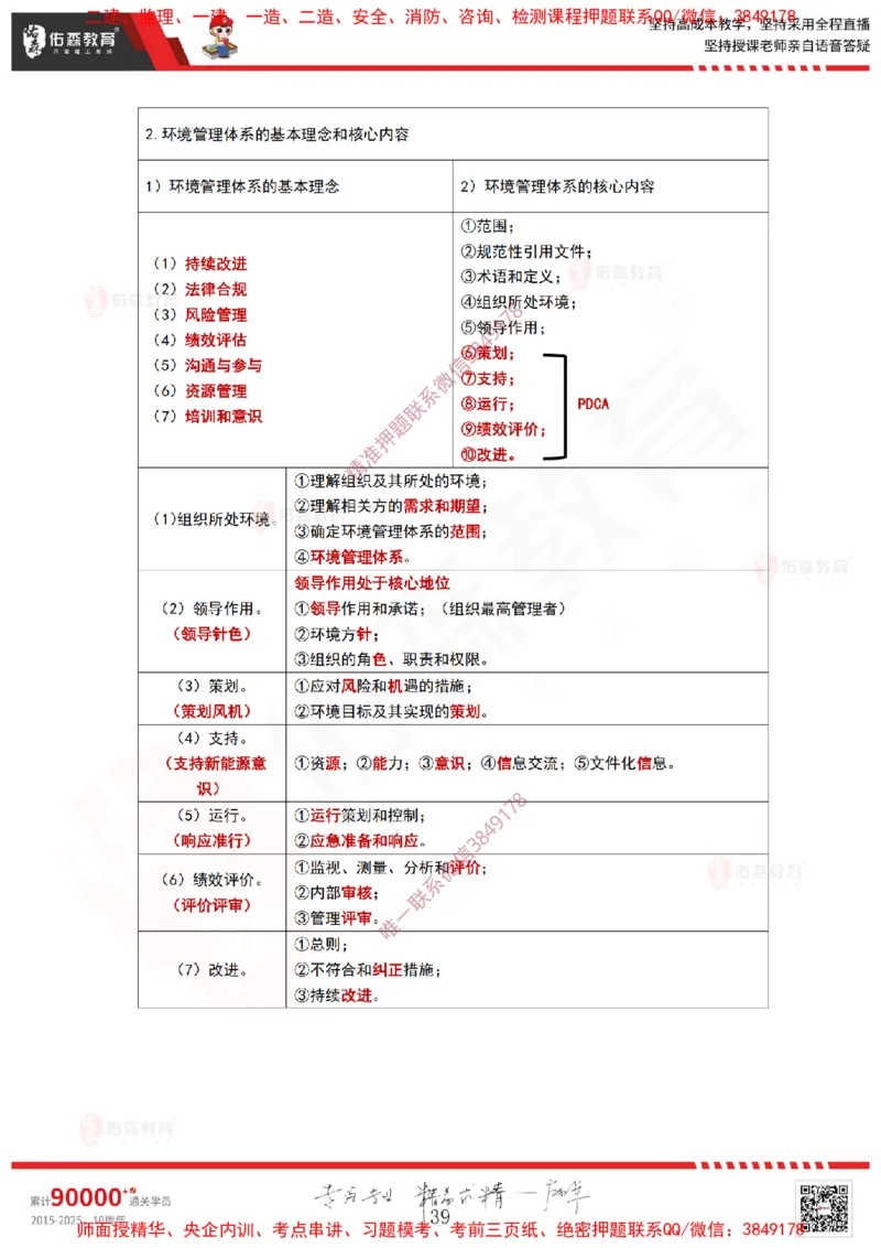 2025.3.23佑森教育林子婷授课一建项目管理《第一、二章》专用讲义，版权所有，侵权必究_2026年一级建造师_2026年一建管理_2025年一建管理SVIP_02-基础精讲✿高端面授✿深度强化