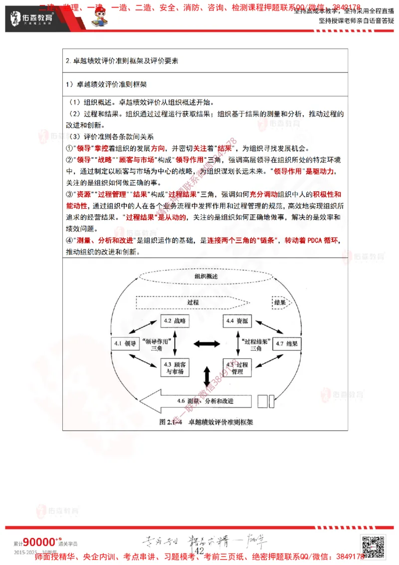 2025.3.23佑森教育林子婷授课一建项目管理《第一、二章》专用讲义，版权所有，侵权必究_2026年一级建造师_2026年一建管理_2025年一建管理SVIP_02-基础精讲✿高端面授✿深度强化