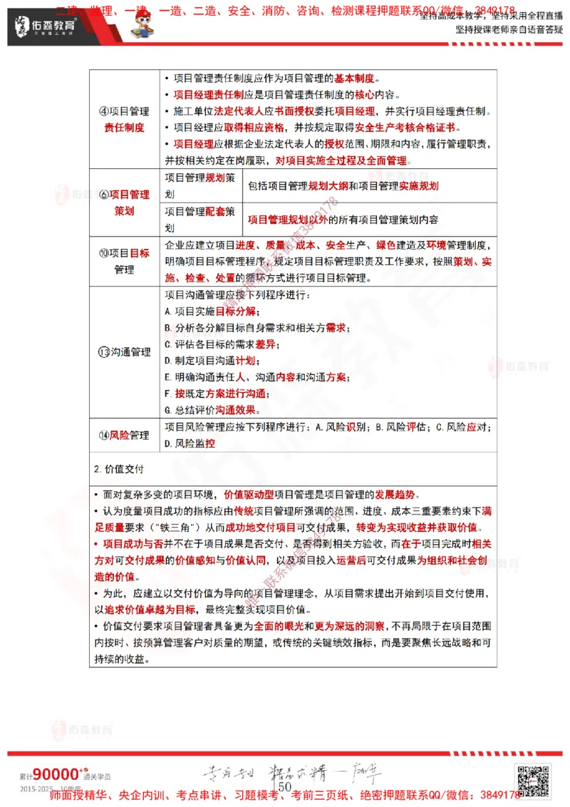 2025.3.23佑森教育林子婷授课一建项目管理《第一、二章》专用讲义，版权所有，侵权必究_2026年一级建造师_2026年一建管理_2025年一建管理SVIP_02-基础精讲✿高端面授✿深度强化