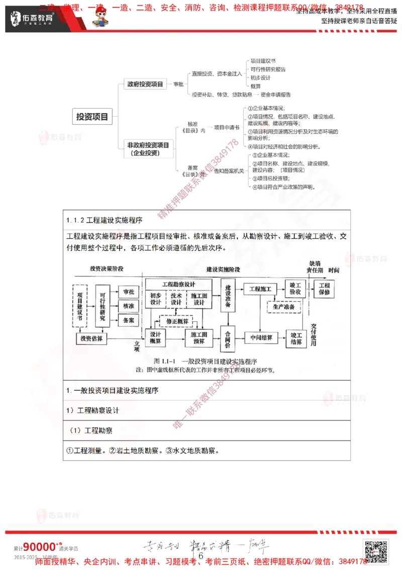 2025.3.23佑森教育林子婷授课一建项目管理《第一、二章》专用讲义，版权所有，侵权必究_2026年一级建造师_2026年一建管理_2025年一建管理SVIP_02-基础精讲✿高端面授✿深度强化