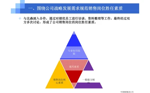 中国XX集团公司招聘评估内部培训_2025春招题库汇总_银行题库-1_银行全套上岸资料_500套面试话术_05面试话术实例_07案例_中国XX集团-招聘评估内部资料（绝对实战）