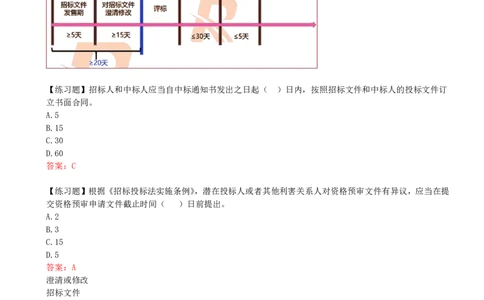 19-第3章-3.1-工程招标与投标（二）_2026年一级建造师_2026年一建管理_2025年一建管理SVIP_02-基础精讲✿高端面授✿深度强化_10-管理《天一精讲班》金月、王少杰KL推荐_金月