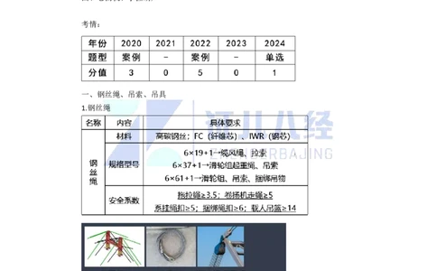 11.一建机电基础精学-12-起重技术-2_2026年一级建造师_2026年一建机电_2025年一建机电SVIP_02-基础精讲✿高端面授✿深度强化_31-机电《基础精学课》朱旭阳ZBJ_讲义