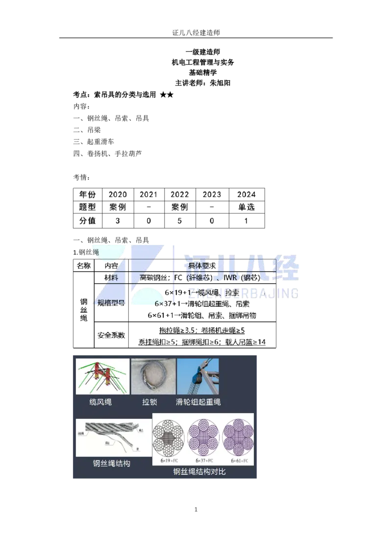 11.一建机电基础精学-12-起重技术-2_2026年一级建造师_2026年一建机电_2025年一建机电SVIP_02-基础精讲✿高端面授✿深度强化_31-机电《基础精学课》朱旭阳ZBJ_讲义