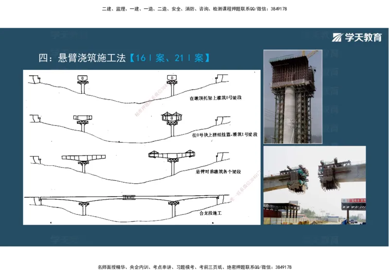 14.2025年一建直播带学3桥梁工程（彩色观看版）_2026年一级建造师_2026年一建公路_2025年一建公路SVIP_02-基础精讲✿高端面授✿深度强化_30-公路《直播带学班》刘滢XT_--配套讲义--