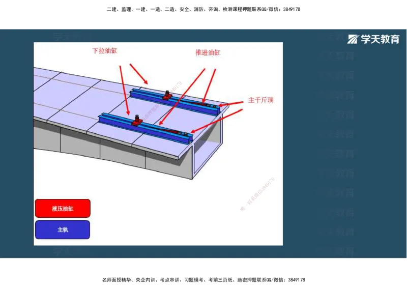 14.2025年一建直播带学3桥梁工程（彩色观看版）_2026年一级建造师_2026年一建公路_2025年一建公路SVIP_02-基础精讲✿高端面授✿深度强化_30-公路《直播带学班》刘滢XT_--配套讲义--
