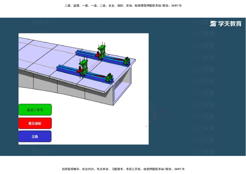 14.2025年一建直播带学3桥梁工程（彩色观看版）_2026年一级建造师_2026年一建公路_2025年一建公路SVIP_02-基础精讲✿高端面授✿深度强化_30-公路《直播带学班》刘滢XT_--配套讲义--