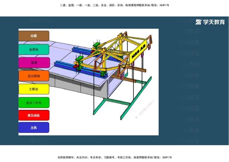 14.2025年一建直播带学3桥梁工程（彩色观看版）_2026年一级建造师_2026年一建公路_2025年一建公路SVIP_02-基础精讲✿高端面授✿深度强化_30-公路《直播带学班》刘滢XT_--配套讲义--