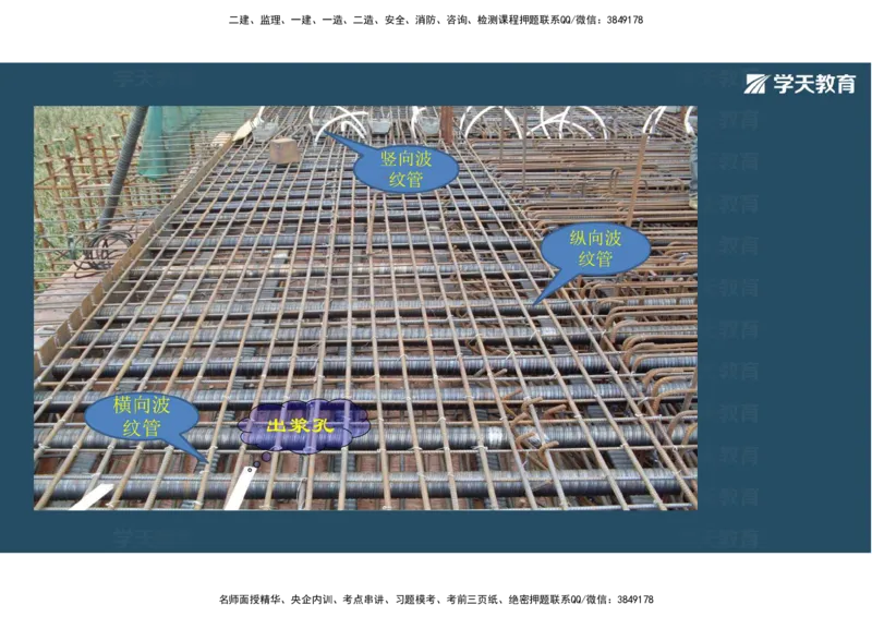 14.2025年一建直播带学3桥梁工程（彩色观看版）_2026年一级建造师_2026年一建公路_2025年一建公路SVIP_02-基础精讲✿高端面授✿深度强化_30-公路《直播带学班》刘滢XT_--配套讲义--