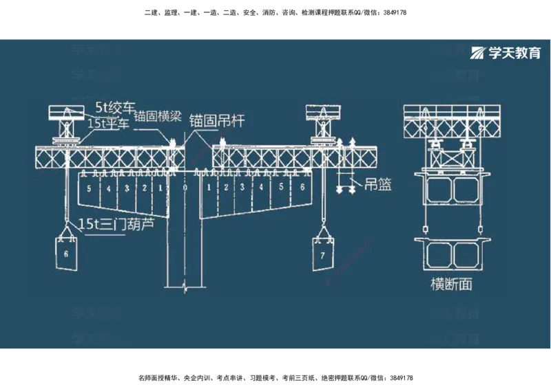 14.2025年一建直播带学3桥梁工程（彩色观看版）_2026年一级建造师_2026年一建公路_2025年一建公路SVIP_02-基础精讲✿高端面授✿深度强化_30-公路《直播带学班》刘滢XT_--配套讲义--