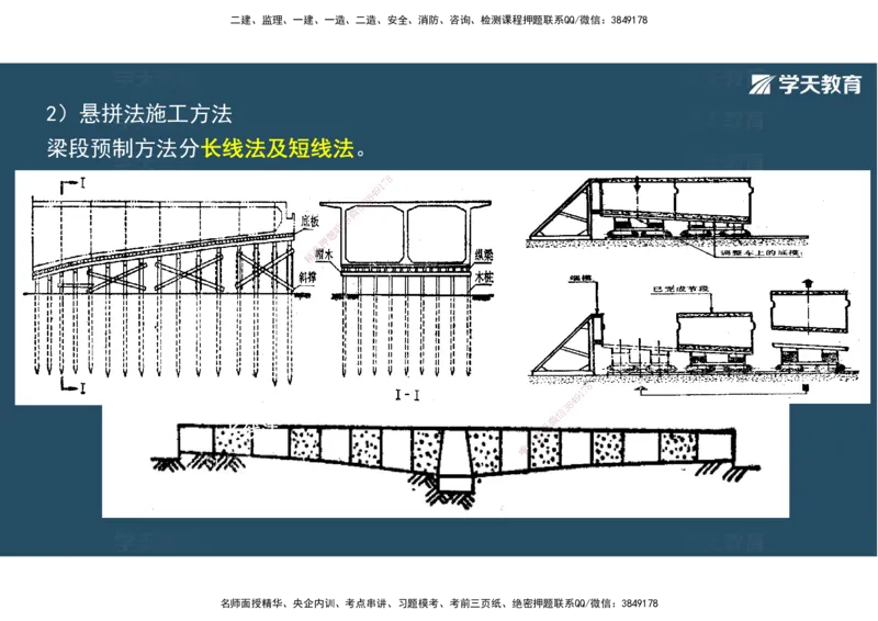 14.2025年一建直播带学3桥梁工程（彩色观看版）_2026年一级建造师_2026年一建公路_2025年一建公路SVIP_02-基础精讲✿高端面授✿深度强化_30-公路《直播带学班》刘滢XT_--配套讲义--