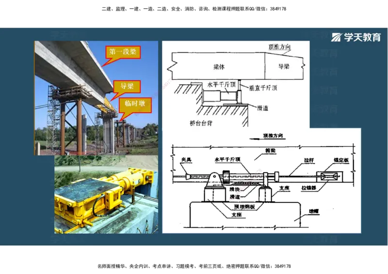 14.2025年一建直播带学3桥梁工程（彩色观看版）_2026年一级建造师_2026年一建公路_2025年一建公路SVIP_02-基础精讲✿高端面授✿深度强化_30-公路《直播带学班》刘滢XT_--配套讲义--